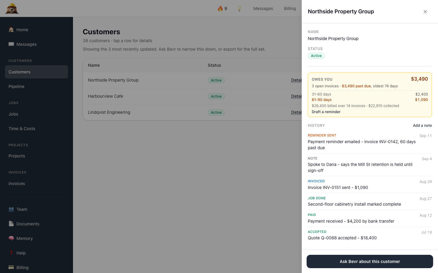 A customer record for Northside Property Group showing: owes you $3,490 across 3 open invoices, all past due, oldest 74 days; aged as $2,400 at 31-60 days and $1,090 at 61-90 days; $26,400 billed over 14 invoices with $22,910 collected; and a history of reminders, notes, invoices and payments.